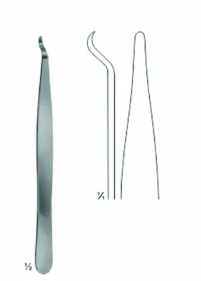 Bone Levers